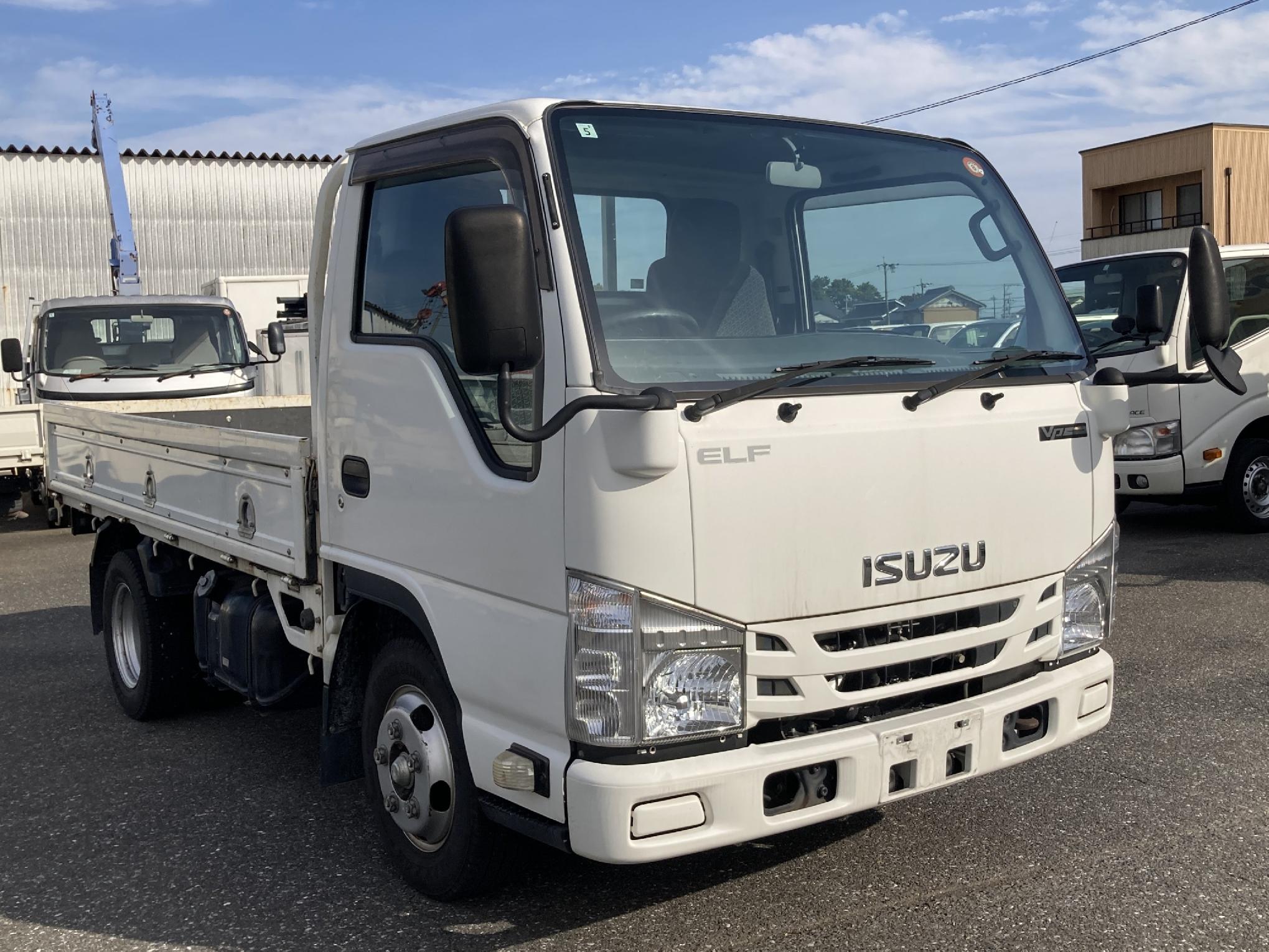 トラック画像